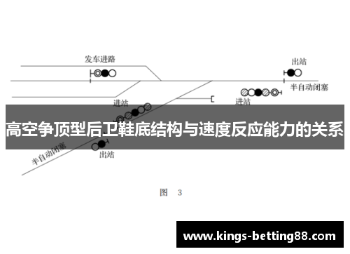 高空争顶型后卫鞋底结构与速度反应能力的关系